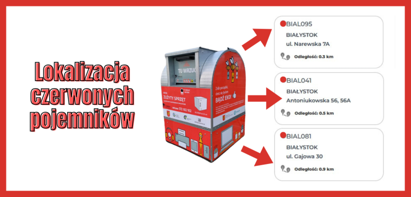 Lokalizacja czerwonych pojemników.png