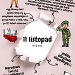 patriotyzna_na_informatyce (9).jpg